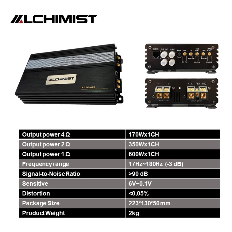 DSP Alchimist AD1C-600 Digital Signal Processing Class D